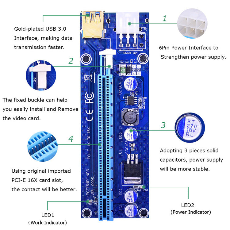 Graphics card extension cord adapter