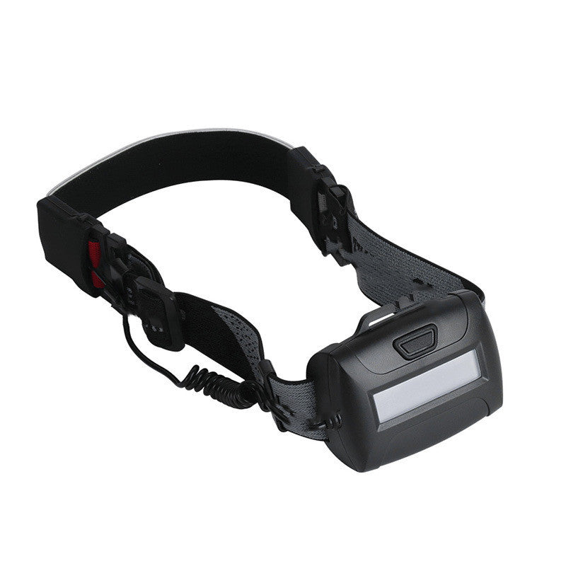 Rechargeable COB LED Headlamp