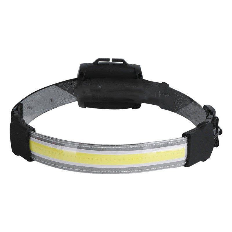 Rechargeable COB LED Headlamp