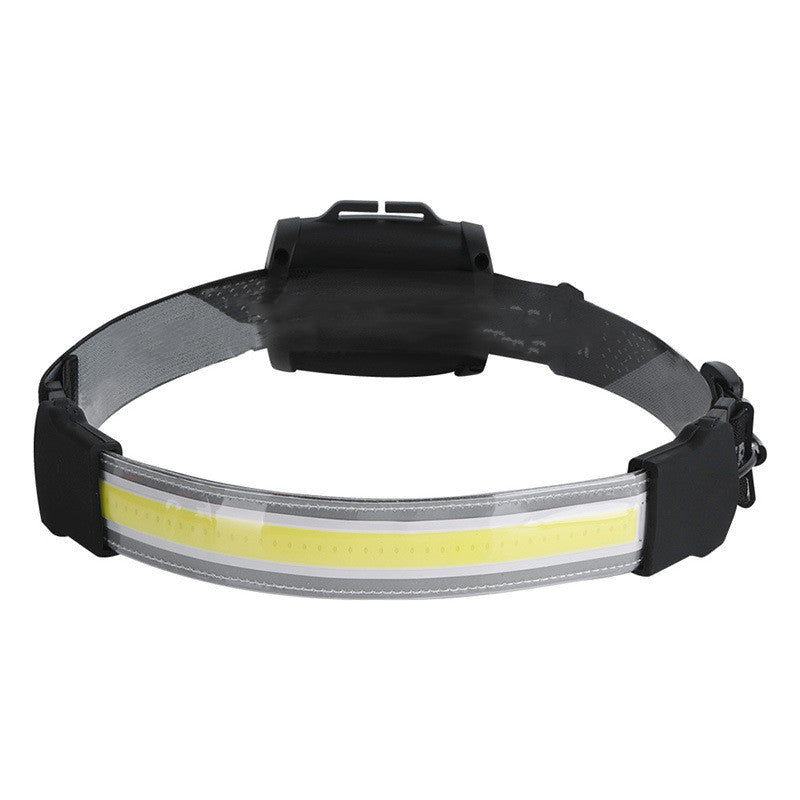 Rechargeable COB LED Headlamp