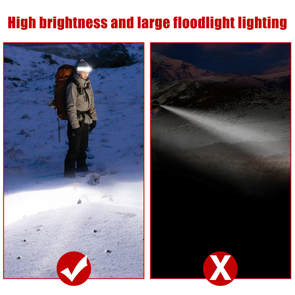 Rechargeable COB LED Headlamp