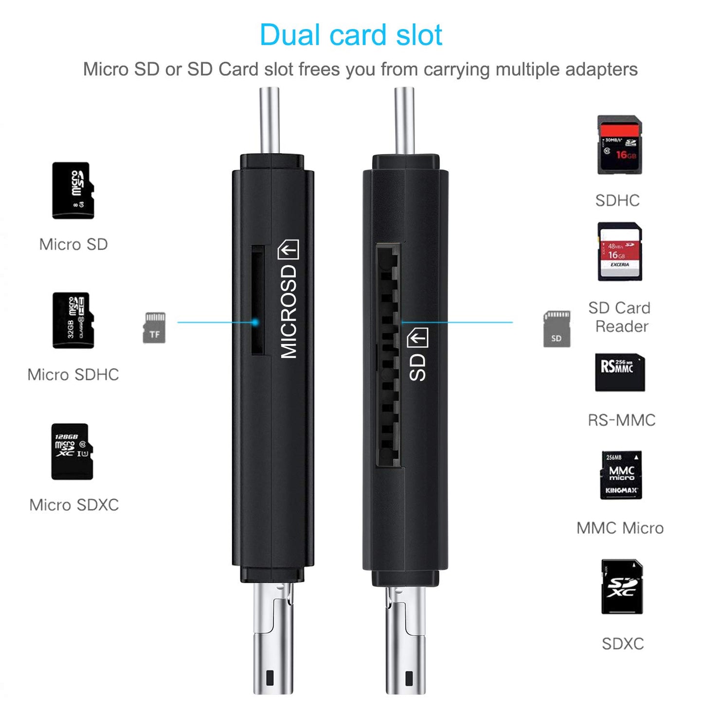 USB 3.0 Card Reader TF SD Camera