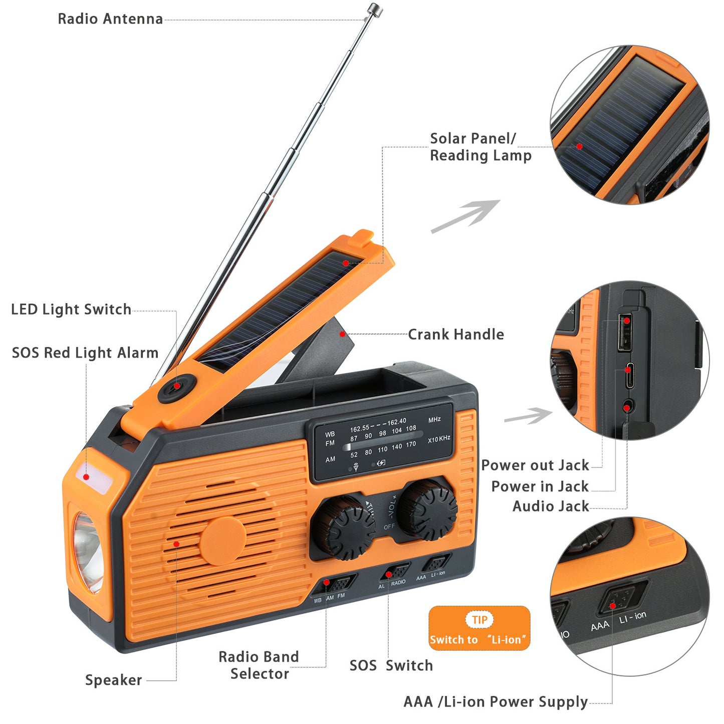 Solar Rechargeable Emergency Radio with Lighting