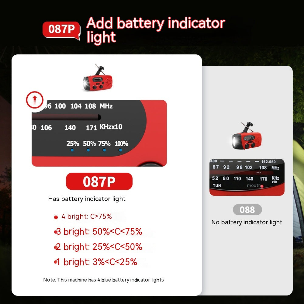 Portable Solar Emergency Radio