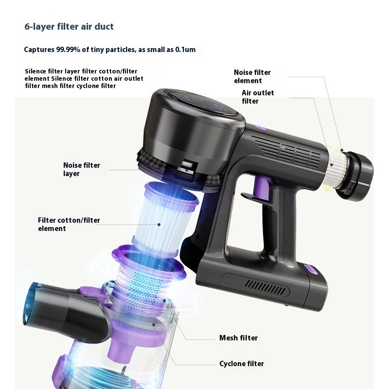 Brushless Large Suction Foldable Handheld Vacuum Cleaner Integrated