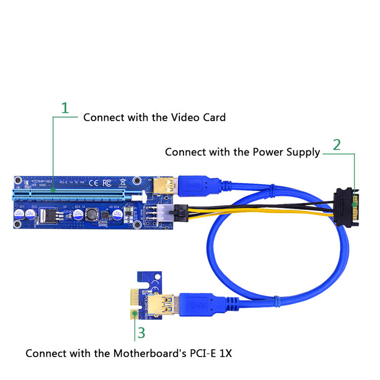 Graphics card extension cord adapter