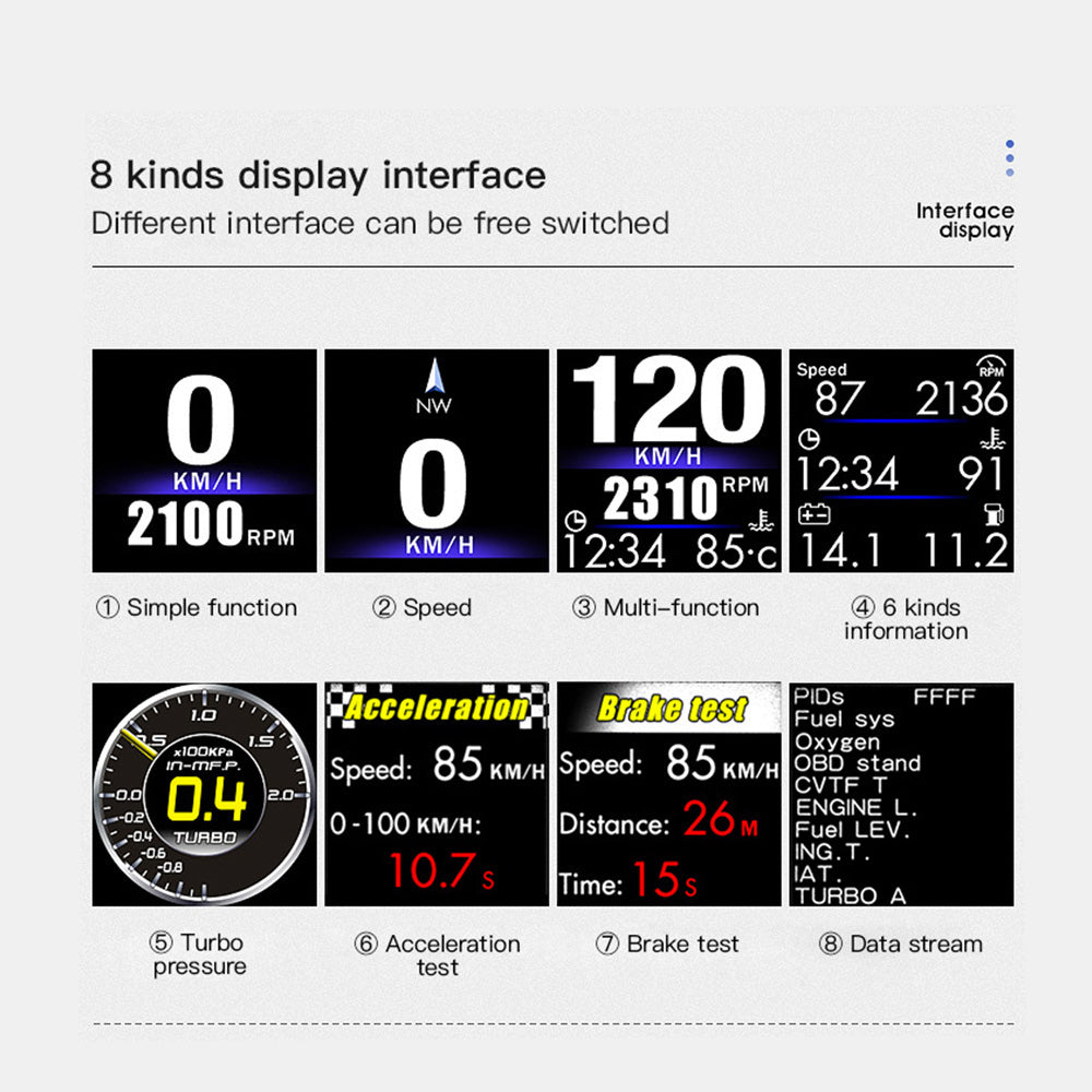 Car Display AP-1 Car HUD Head-up Display OBD GPS Driving Computer Code Table