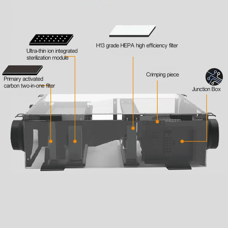 Fresh Air Purification Central Fresh Air Purifier System Filters Household Ventilation And Exhaust Air Ventilation