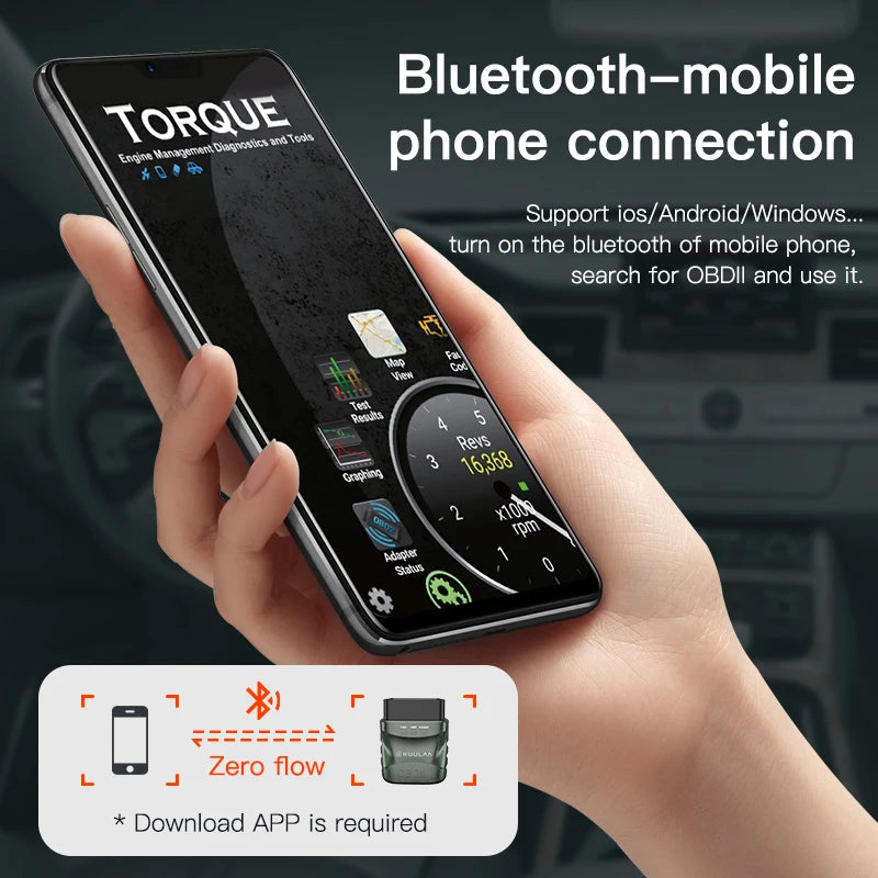 KUULAA ELM327 V1.5 OBD2 Bluetooth Scanner