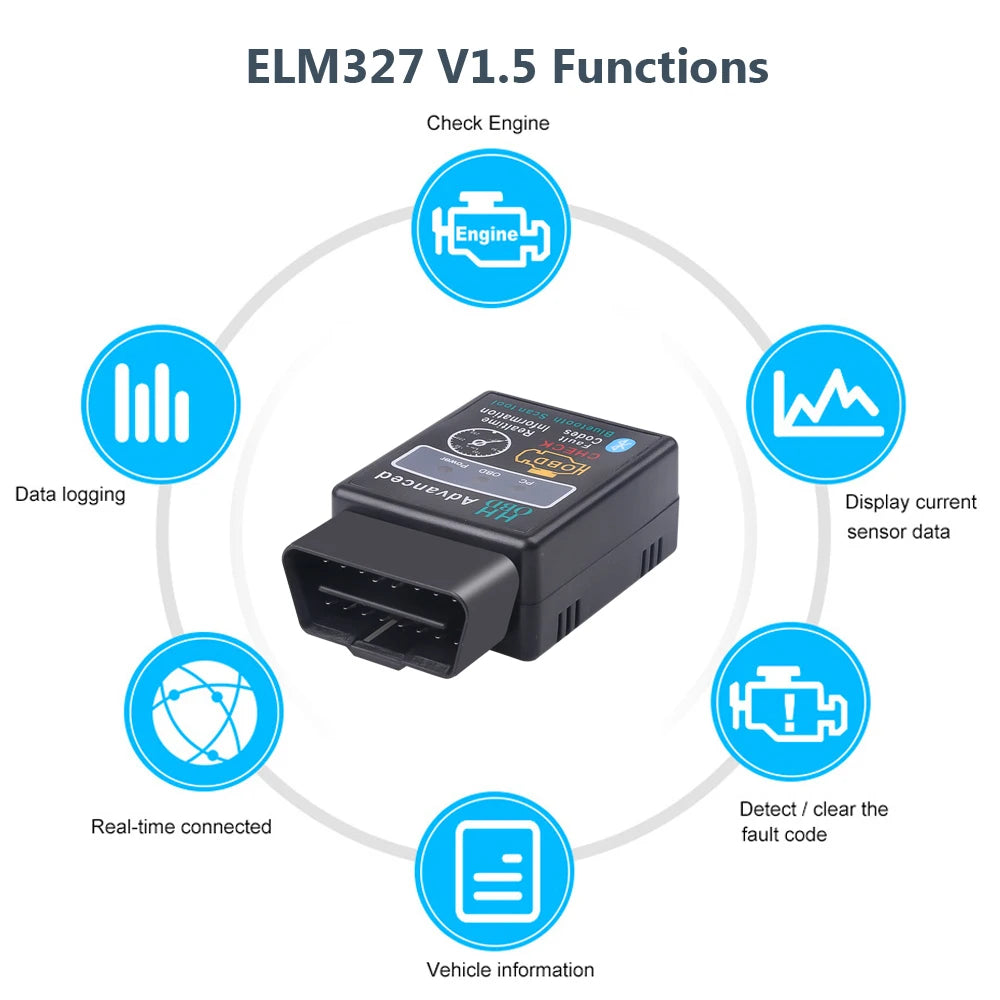 Wireless OBD2 Car Diagnostic Tool