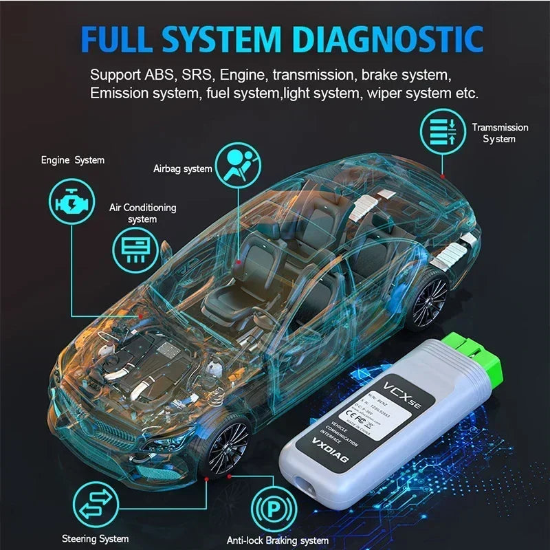 Top 10 Reasons to Choose VXDIAG VCX SE 6154 VX108 Doip for VW Audi