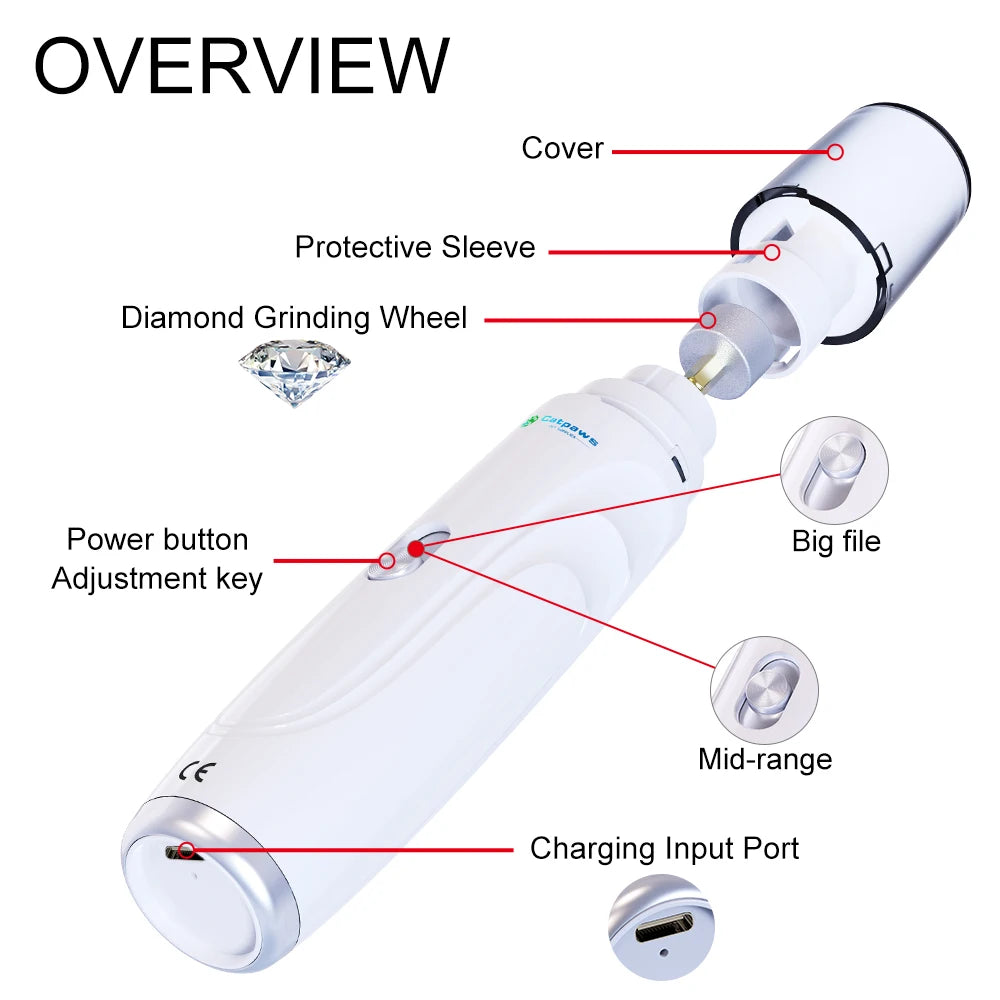 Dog Nail Clippers Electric Pet Nail Grinder USB Rechargeable Dog Cat Paws Nail Cutter Dogs Cats Pets Claw Nail Grooming Trimmer