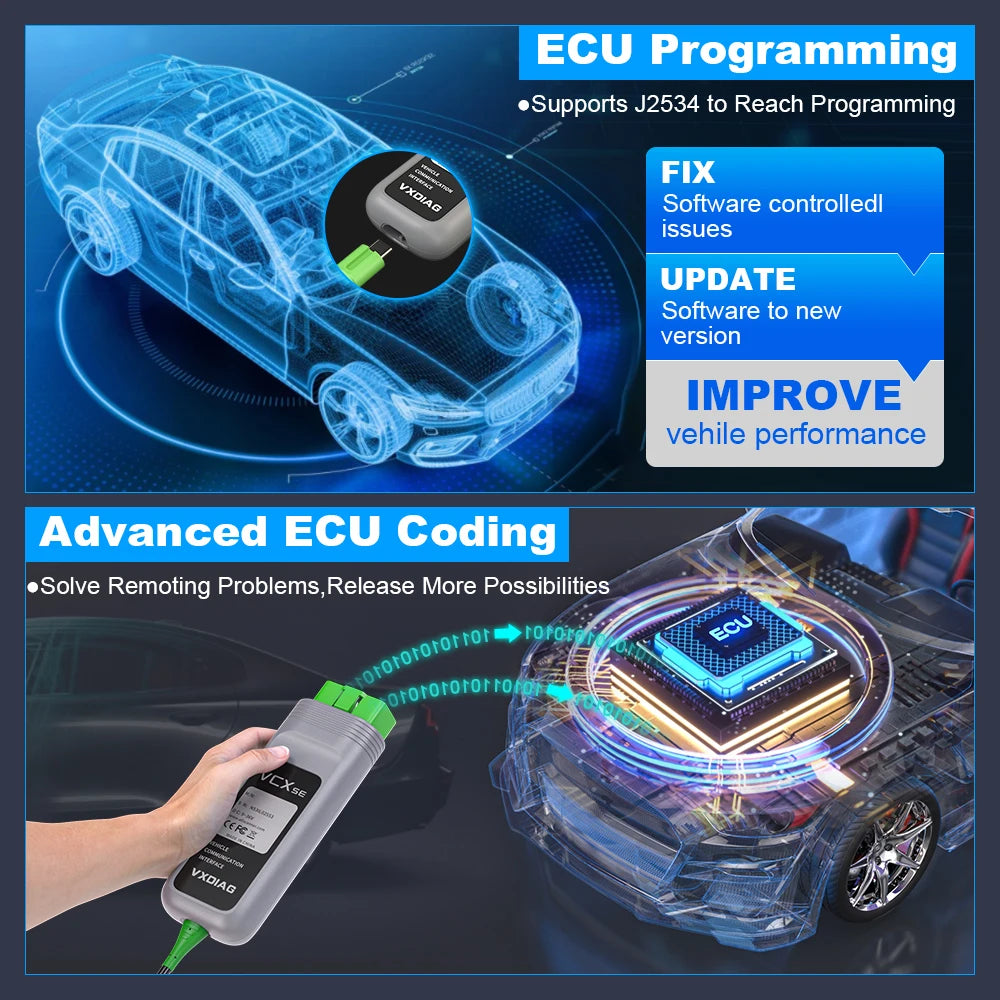 VXDIAG VCX SE VX608 Porsche OBD2 Diagnostic Scanner