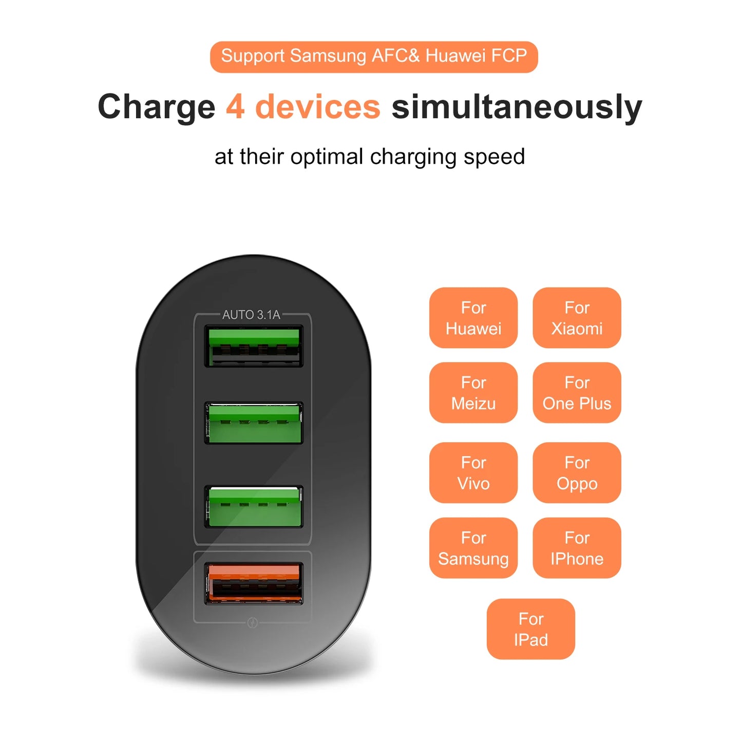 USLION AU 48W 4 ports Charger Travel Fast Charger USB Type C Quick Charger Australian Plug Mobile Phone Charger For iPhone Sony