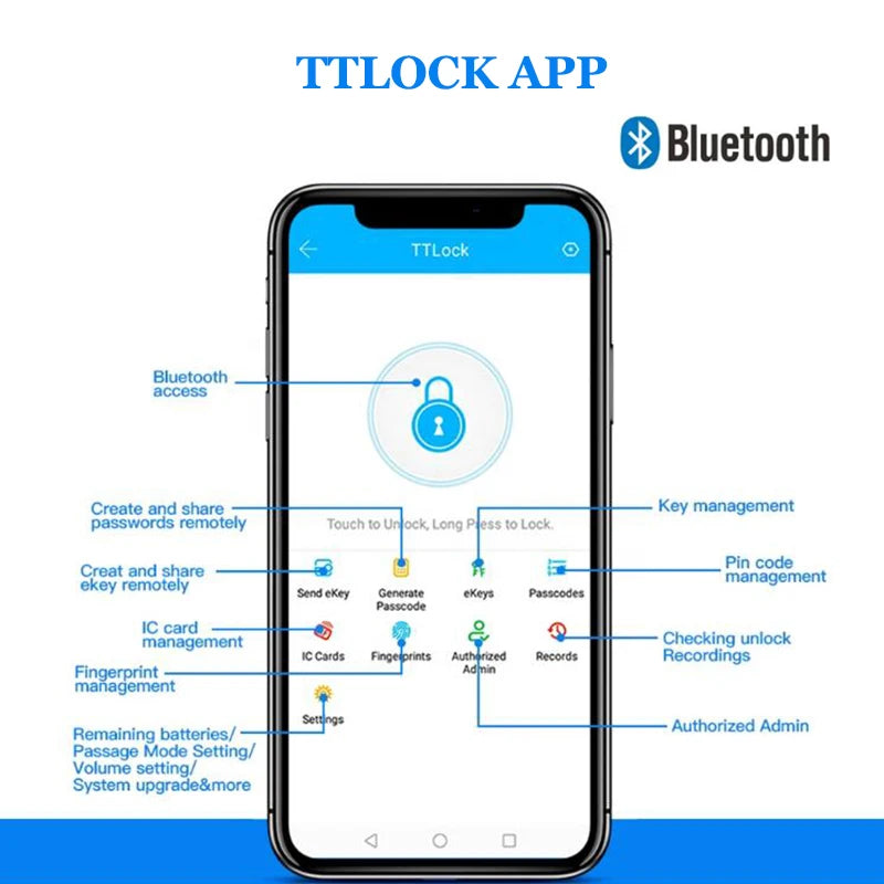 Smart Biometric Fingerprint Door Lock