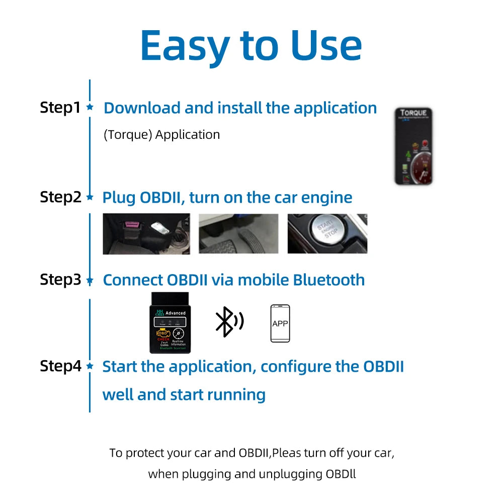 2023 Newest OBD2 Car Scanner Mini Elm327 Diagnostic Adapter Tester Bluetooth V1.5 OBD car diagnostic tool for Android IOS