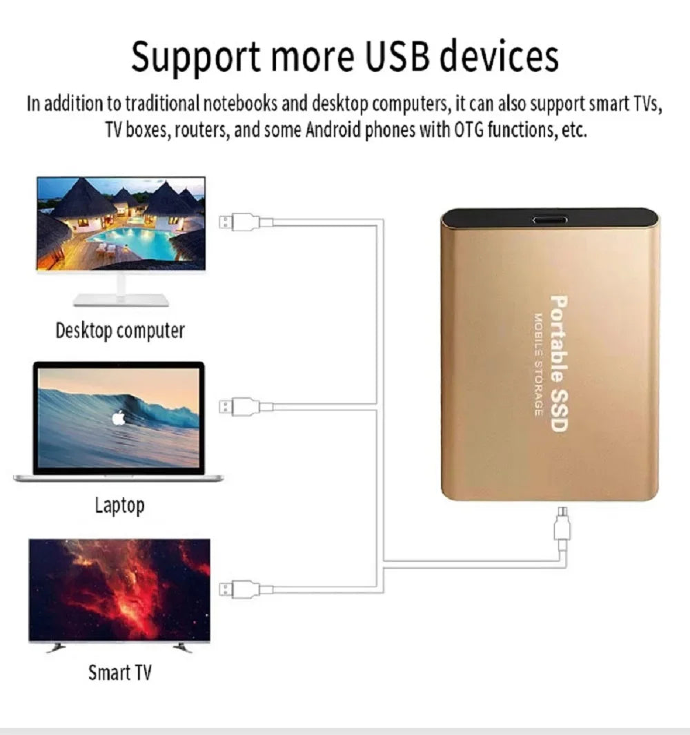 Original 2tb external hard drive 1TB portable external SSD  Mini Hard Disks High-speed Drive External Solid State Hard Drive New