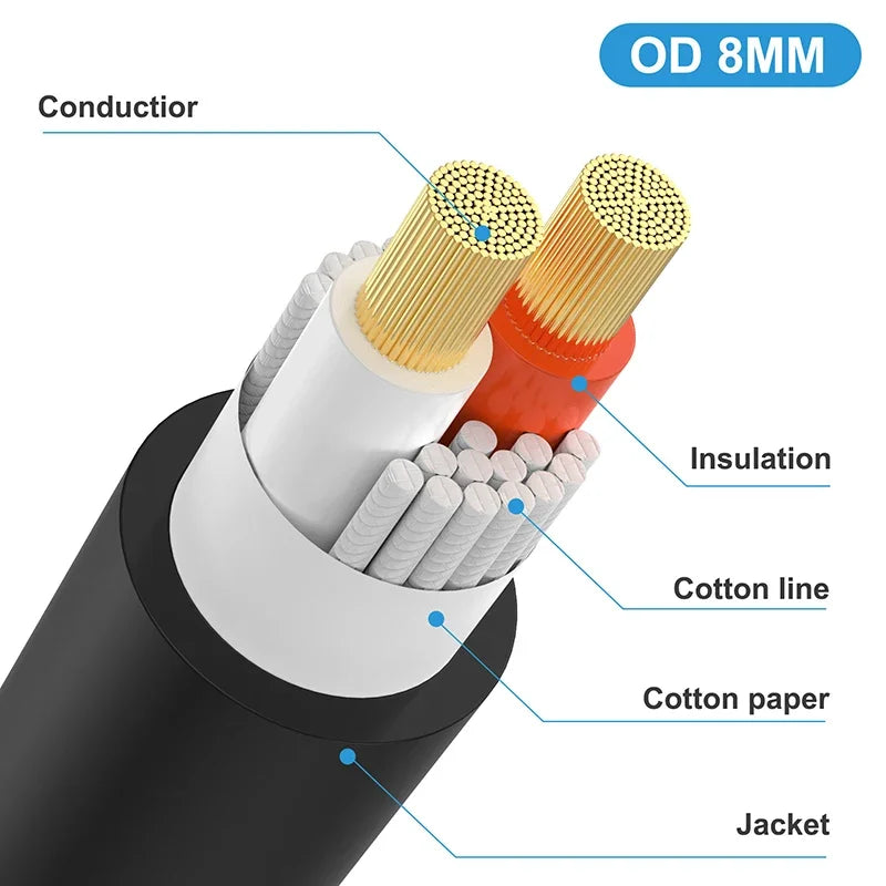 0.5M 1.8M 3M 5M Speakon Male / Female to XLR male / Female Splitter Cable for DJ Speaker & Amplifier