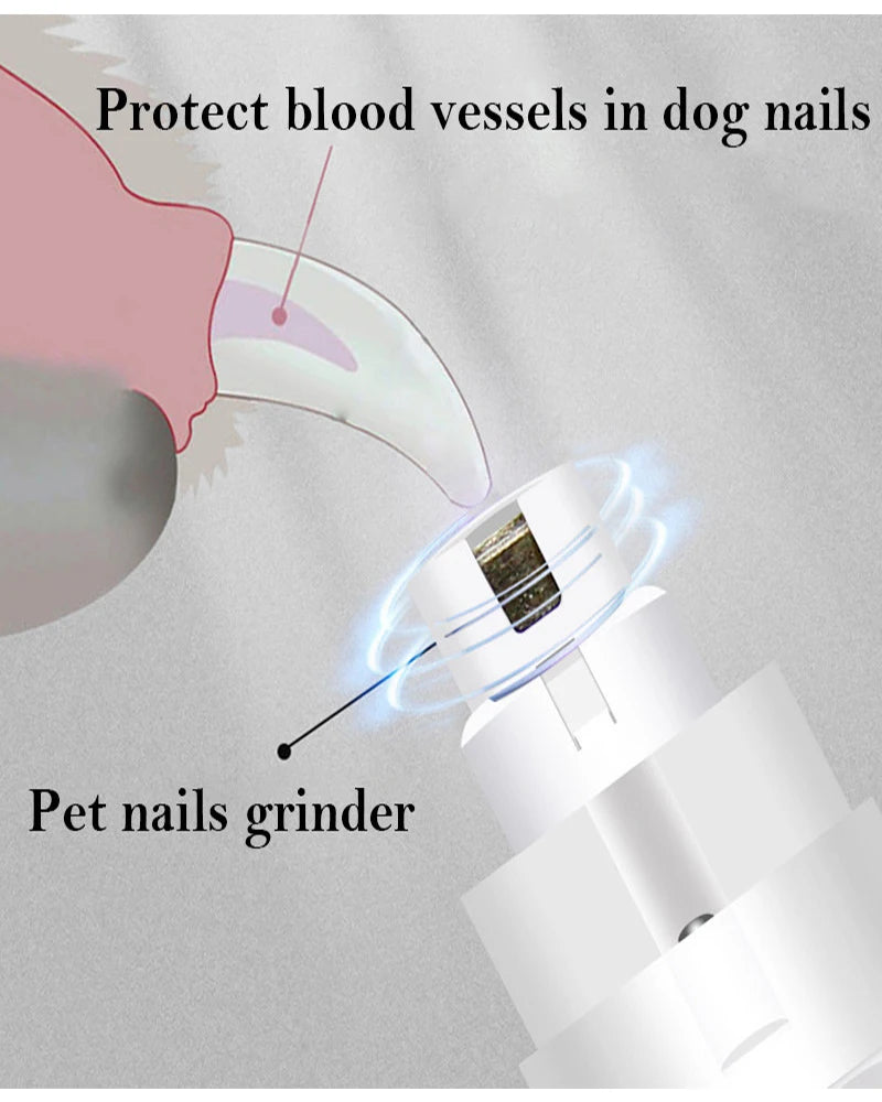 Dog Nail Clippers Electric Pet Nail Grinder USB Rechargeable Dog Cat Paws Nail Cutter Dogs Cats Pets Claw Nail Grooming Trimmer