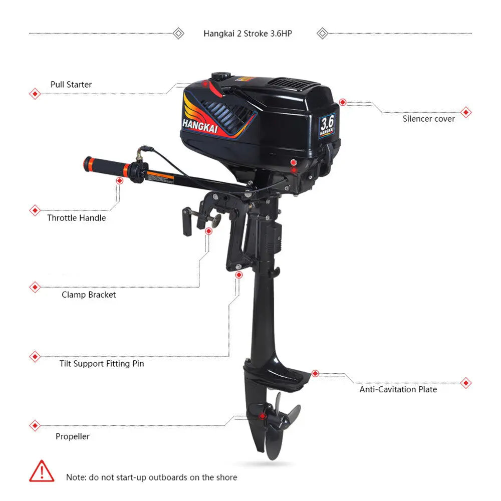 3.6HP 2 Stroke Heavy Duty Outboard Motor Electric Boat Motor Boat Engine CDI Ignition & Water Cooling System Short Shaft