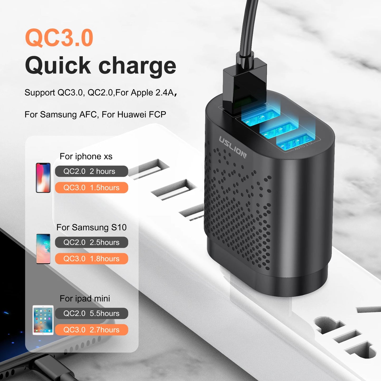 USLION AU 48W 4 ports Charger Travel Fast Charger USB Type C Quick Charger Australian Plug Mobile Phone Charger For iPhone Sony