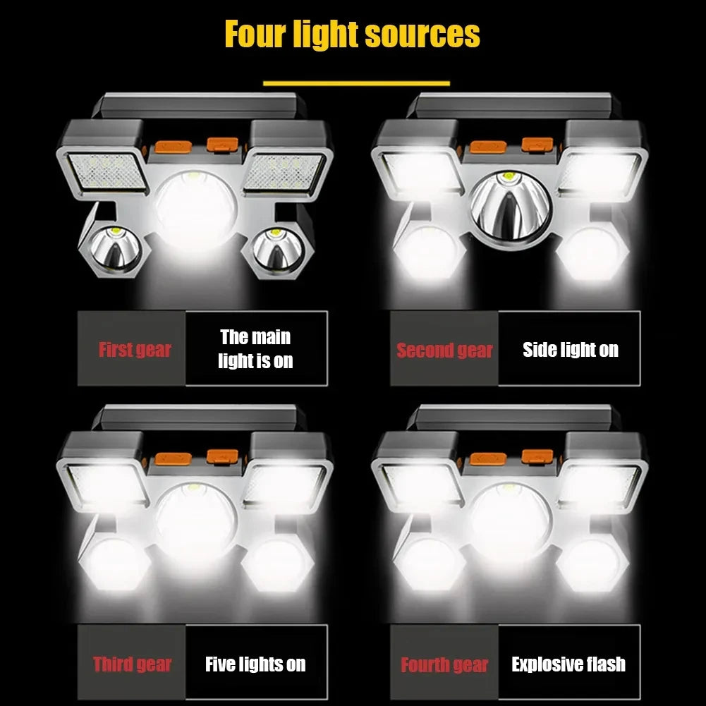 KDULIT 5 LED Built in 18650 Battery Headlamp USB Rechargeable Portable Flashlight Lantern Headlamp Outdoor Camping Headlight