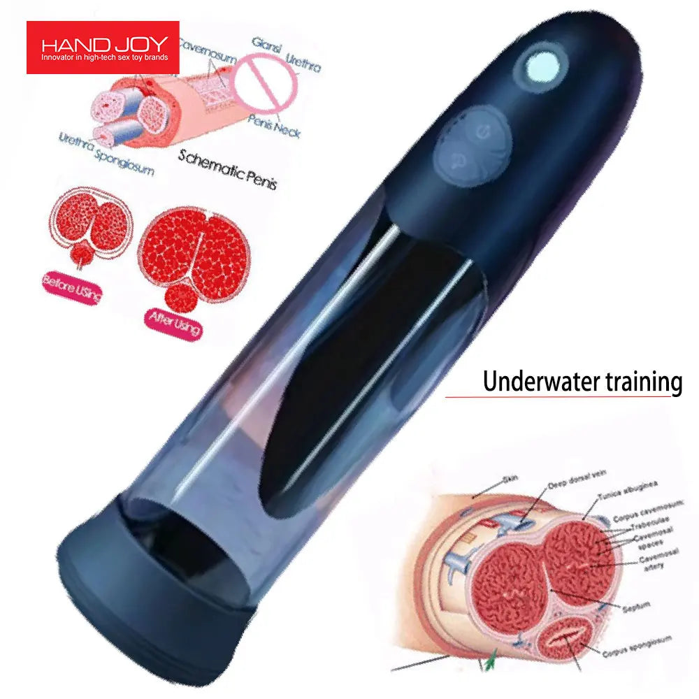 Penis Pump for Electric Man Penis Thicken Grow Enlargement Masturbation for Men Dick Increasing Sex Toys Male Masturbator Goods