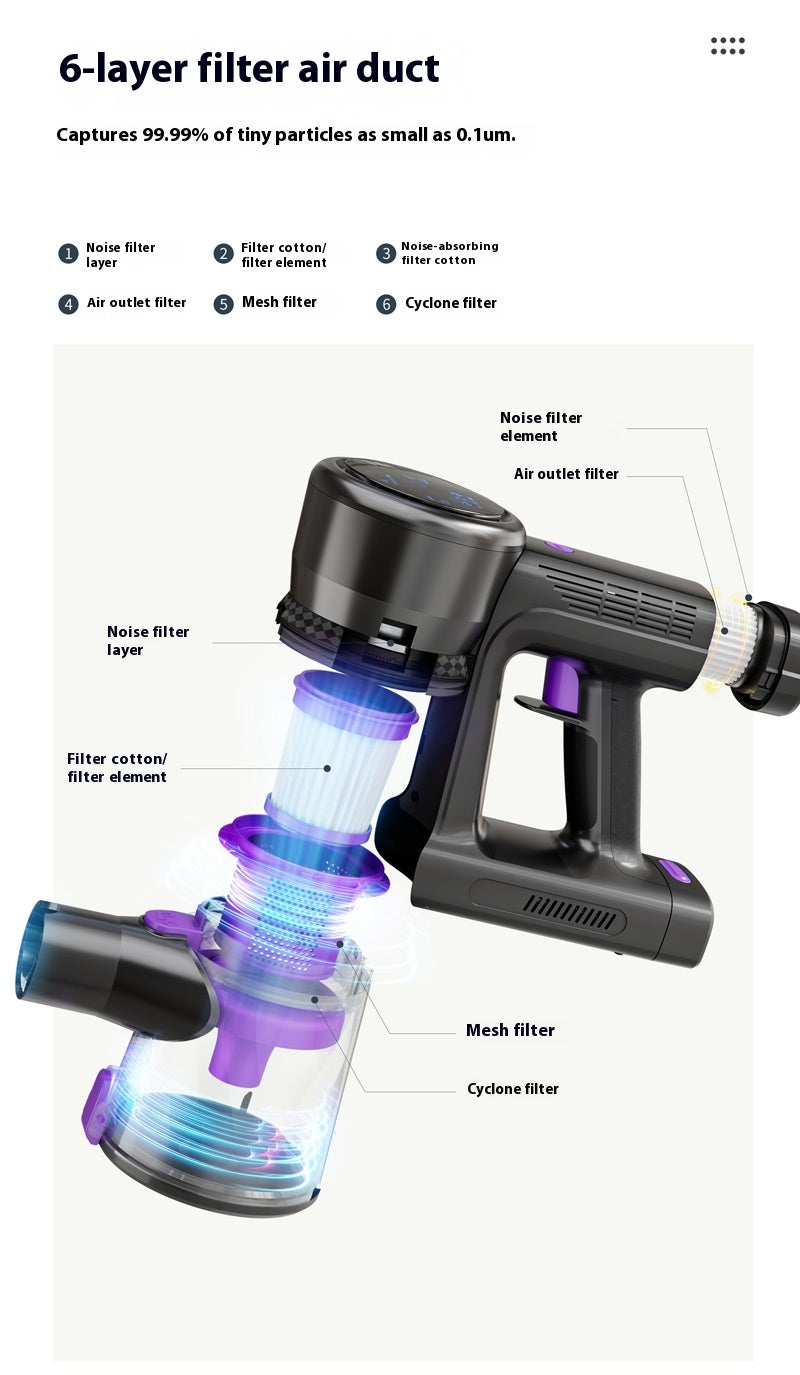 Brushless Large Suction Foldable Handheld Vacuum Cleaner Integrated