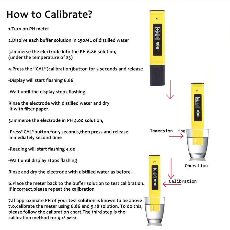 PH Meter 0.01 PH Battery Powder High Precision Water Quality EC Tester 0-14 PH Measurement Range For Aquarium Swimming Pool Digital Electric PH Meter LCD Tester Pocket Hydroponics Aquarium Water Test